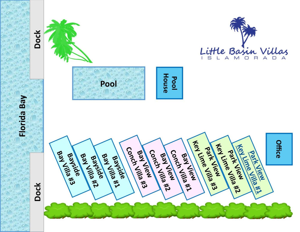 Grounds Map